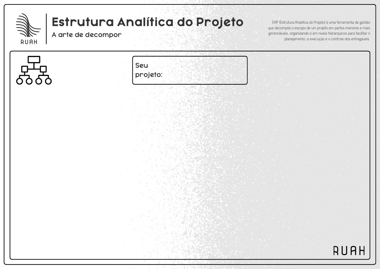Prévia da Estrutura Analítica do Projeto da RUAH